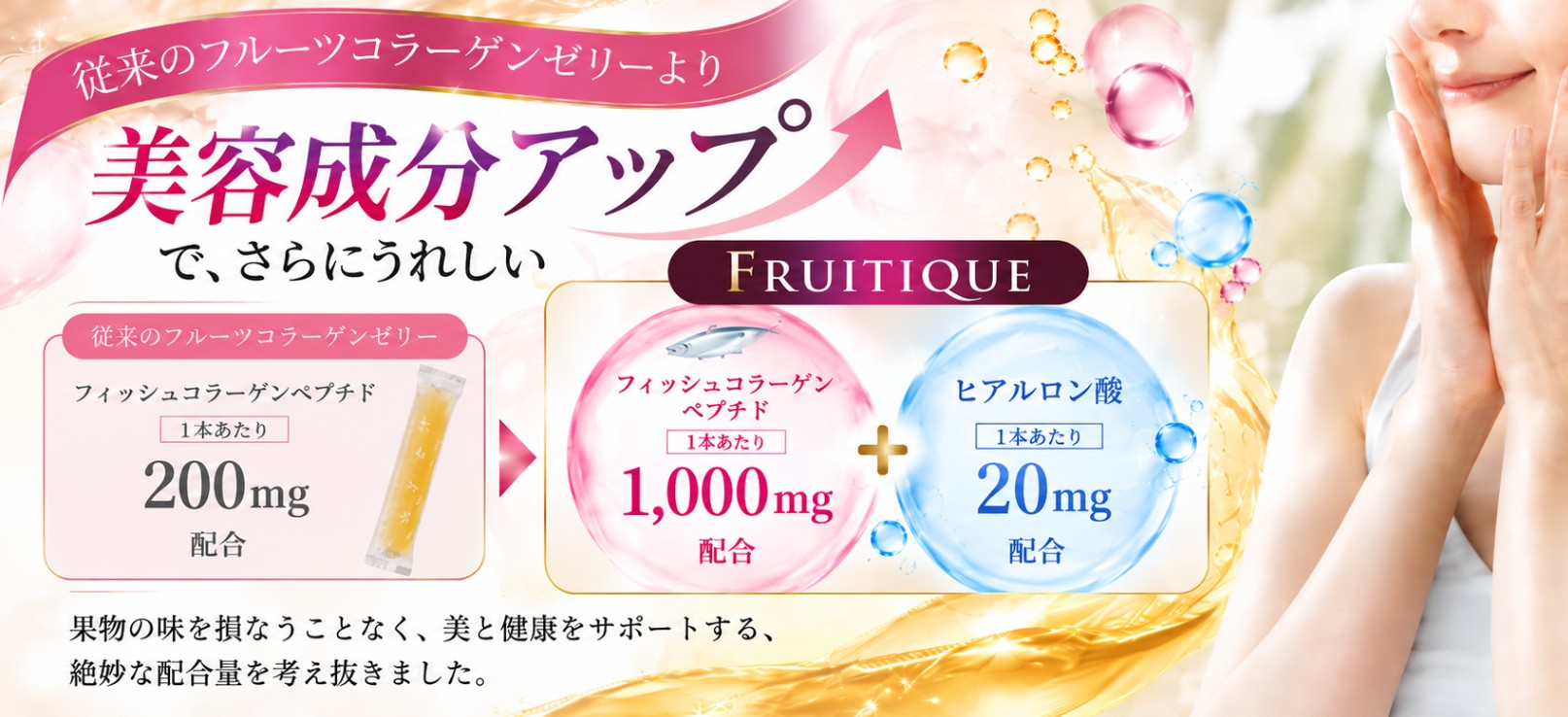 従来のフルーツコラーゲンゼリーより美容成分アップ。フィッシュコラーゲンペプチド1,000mg、ヒアルロン酸20mg配合